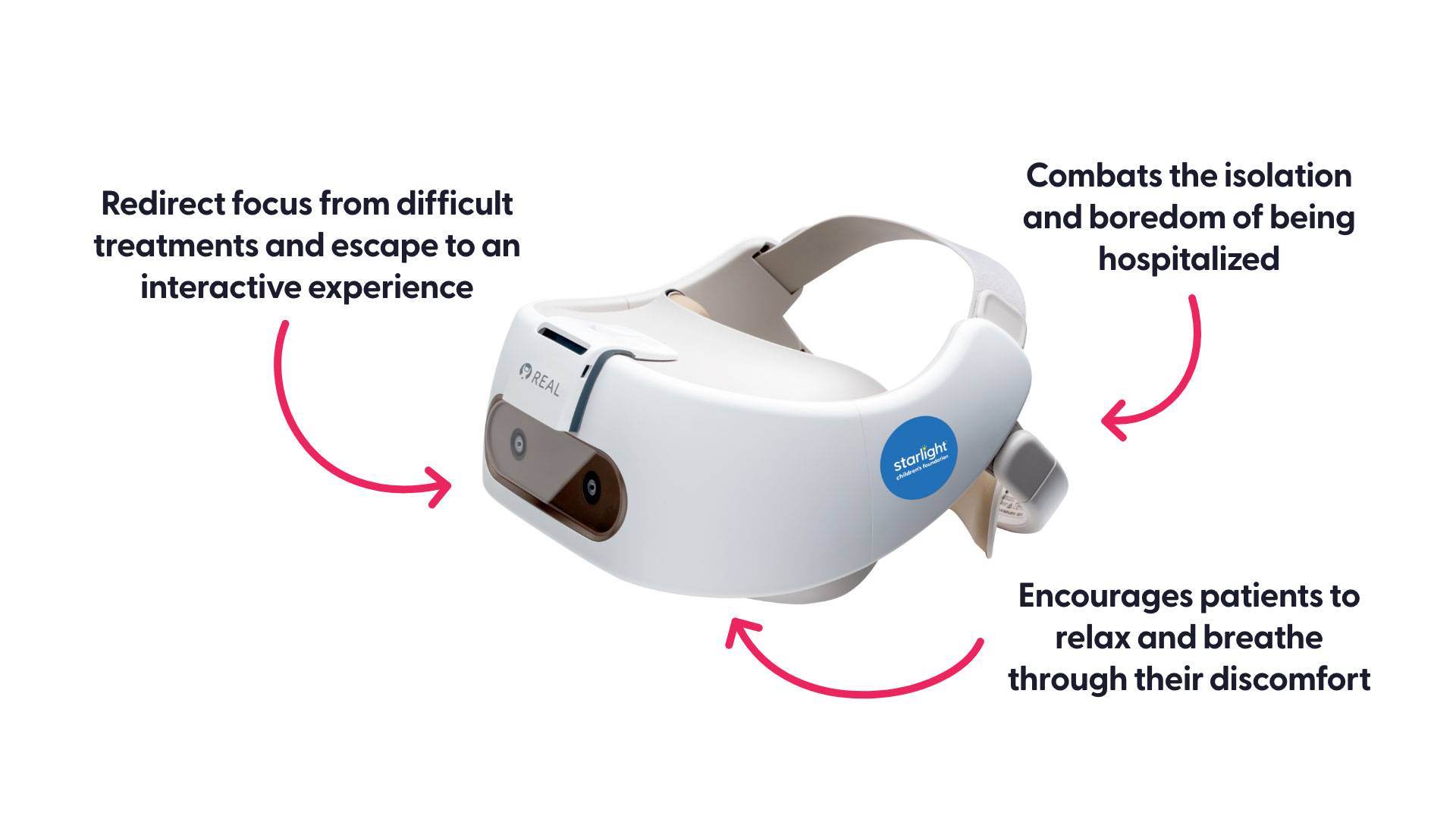 Virtual Reality Infographic